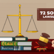 72 Sold Lawsuit