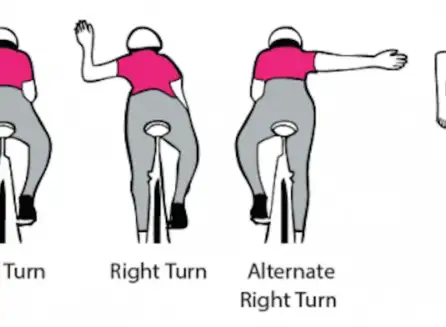 Complete Guide to Standard Bicycle Hand Signals