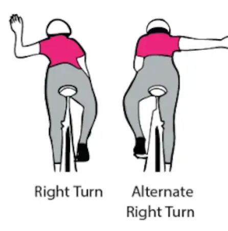 Complete Guide to Standard Bicycle Hand Signals