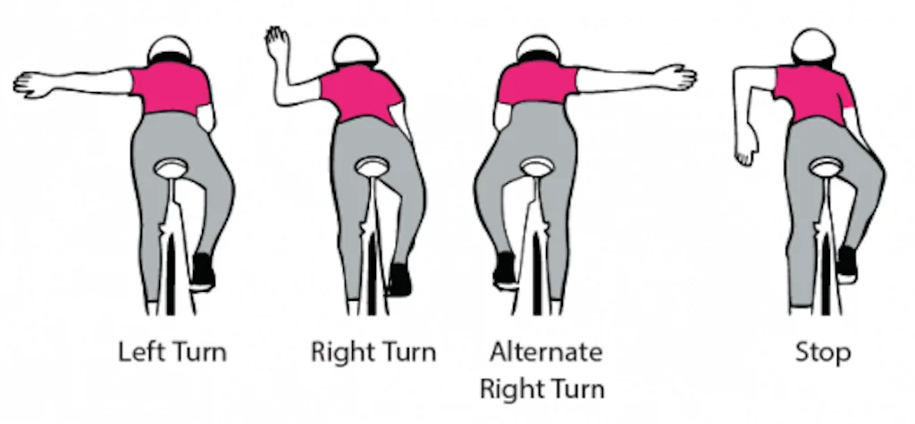 Complete Guide to Standard Bicycle Hand Signals