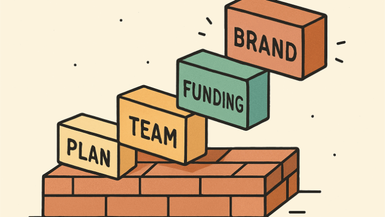 starting a business venture