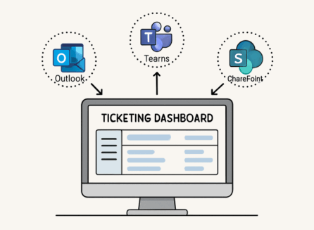 Microsoft 365 ticketing system