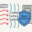 How Modern Organizations Defend Against DDoS Attacks