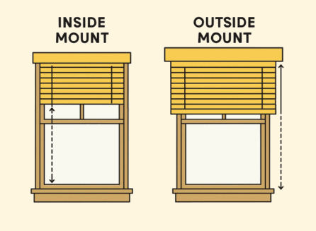 How to measure windows for blinds